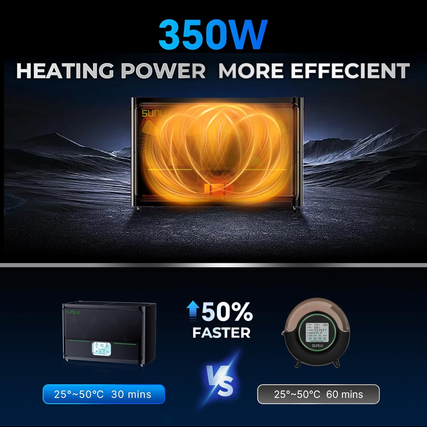 SUNLU S4 Filament เครื่องเป่าก - 3D Printing Ptc บทวิจารณ์และราคา