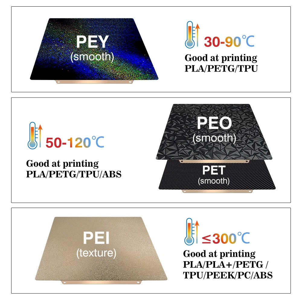 แผ่นพิมพ์ Bambu Lab Build Plat - 3D Printing Bambu บทวิจารณ์และราคา