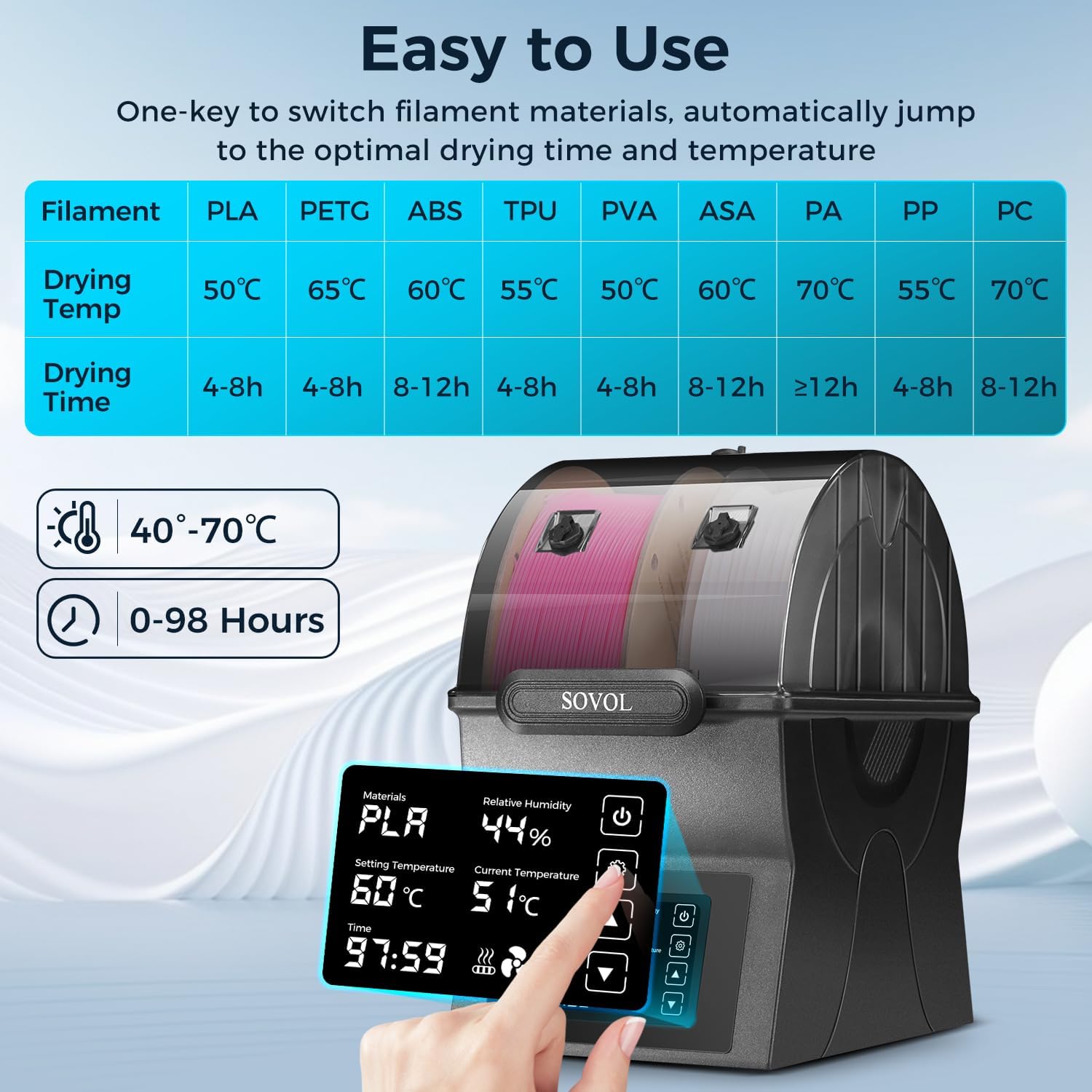 Sovol Filamentเครื่องเป่าSH02  - 3D Printing Ptc บทวิจารณ์และราคา